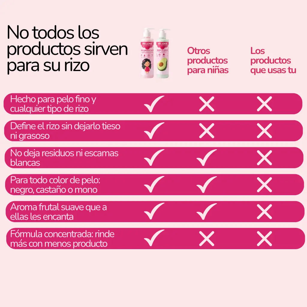 Dúo Rizos Mágicos con Brillitos