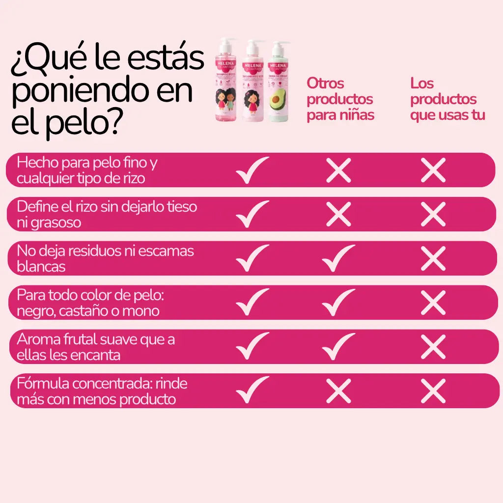 Rutina Rizos Encantados
